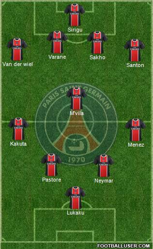 Paris Saint-Germain Formation 2011