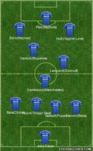 Chelsea Formation 2011