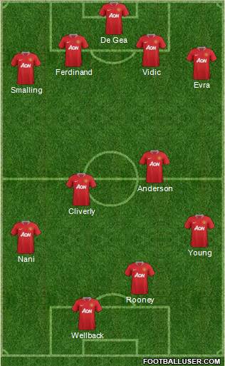 Manchester United Formation 2011