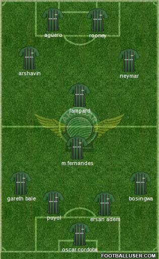 Akhisar Belediye ve Gençlik Formation 2011