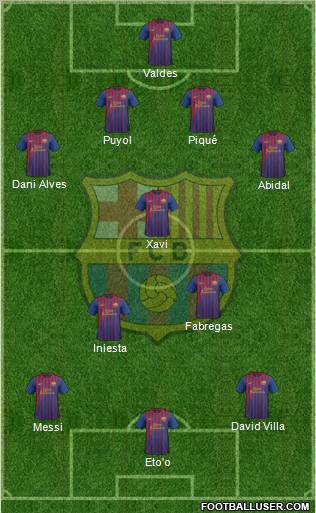 F.C. Barcelona Formation 2011