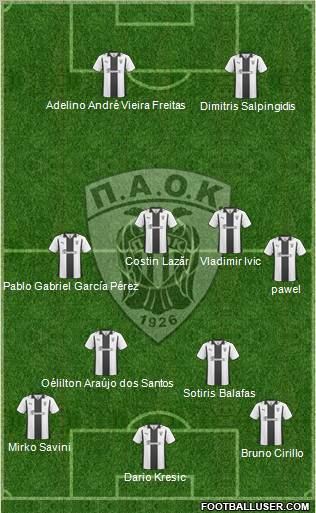 AS PAOK Salonika Formation 2011