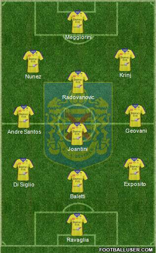 KSK Beveren Formation 2011