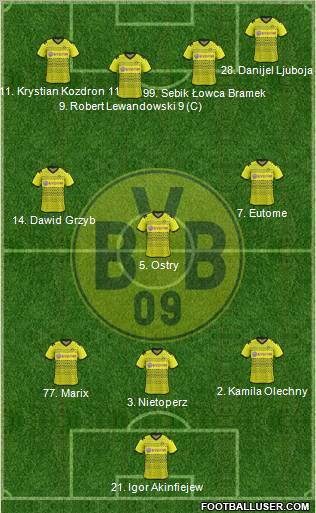 Borussia Dortmund Formation 2011