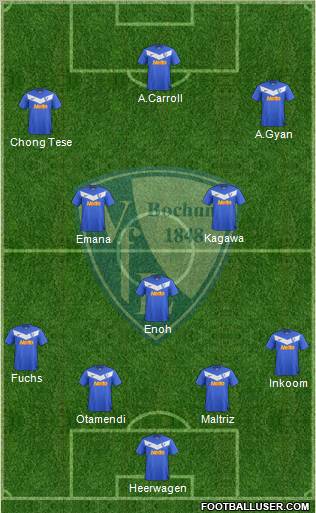 VfL Bochum Formation 2011