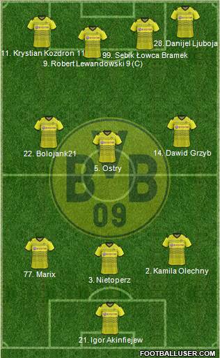Borussia Dortmund Formation 2011