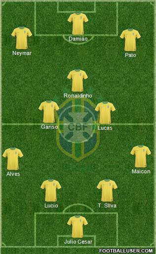 Brazil Formation 2011