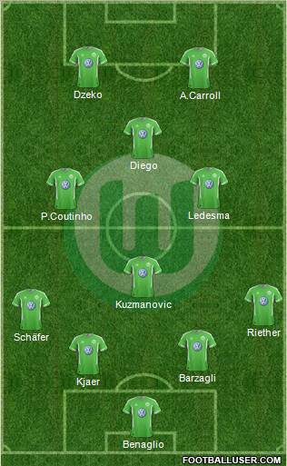 VfL Wolfsburg Formation 2011