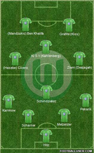 VfL Wolfsburg Formation 2011