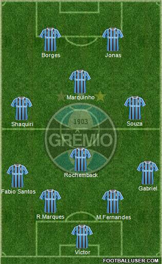 Grêmio FBPA Formation 2011