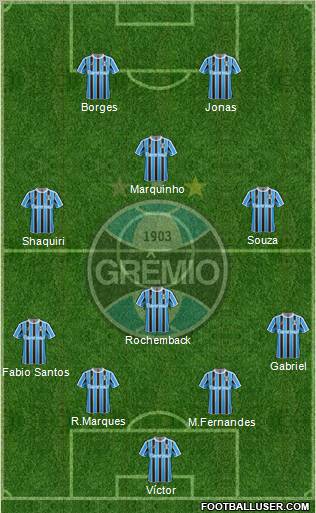 Grêmio FBPA football formation