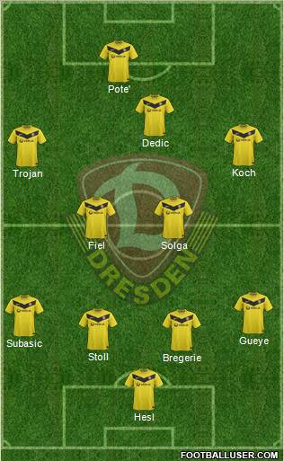 SG Dynamo Dresden Formation 2011
