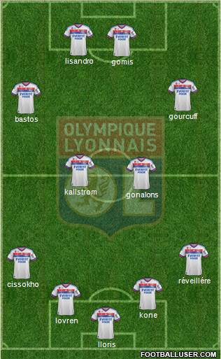 Olympique Lyonnais Formation 2011