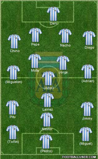 Argentina Formation 2011
