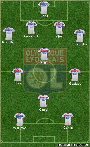 Olympique Lyonnais Formation 2011
