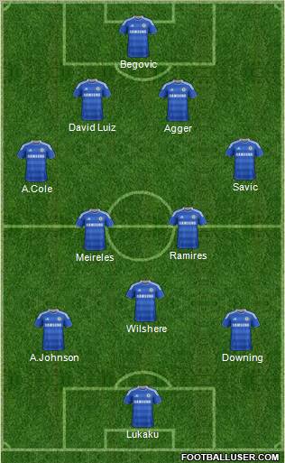 Chelsea Formation 2011