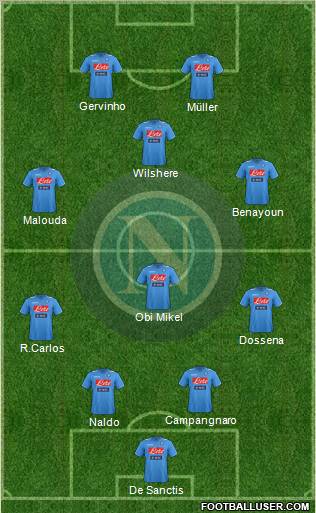 Napoli Formation 2011