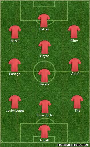 Dream Team Formation 2011