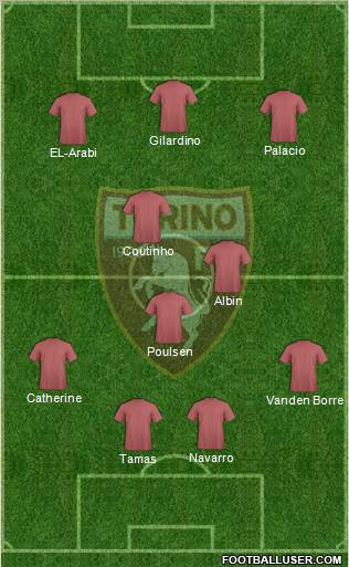 Torino football formation