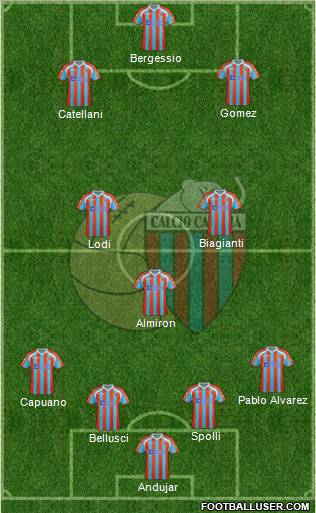 Catania Formation 2011