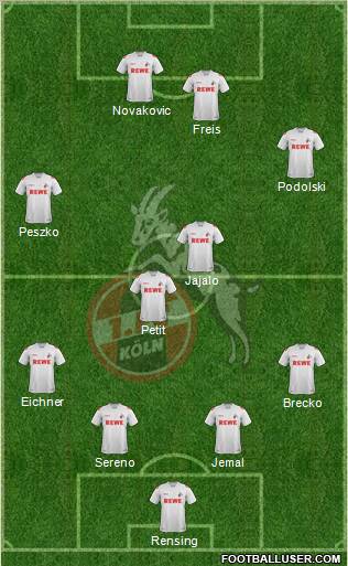 1.FC Köln Formation 2011
