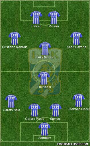 IFK Göteborg Formation 2011