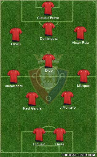 C. At. Osasuna Formation 2011