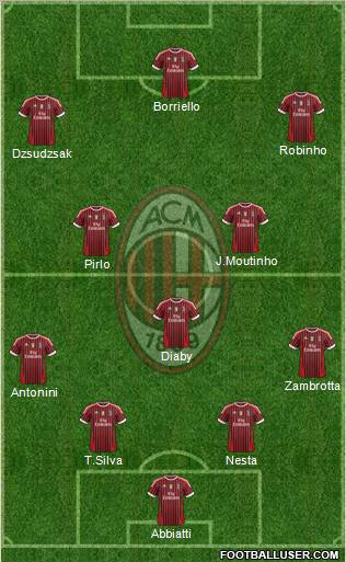 A.C. Milan Formation 2011