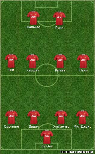 Manchester United Formation 2011