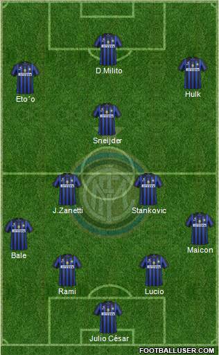 F.C. Internazionale Formation 2011