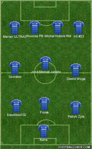 Chelsea Formation 2011