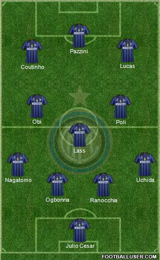 F.C. Internazionale Formation 2011