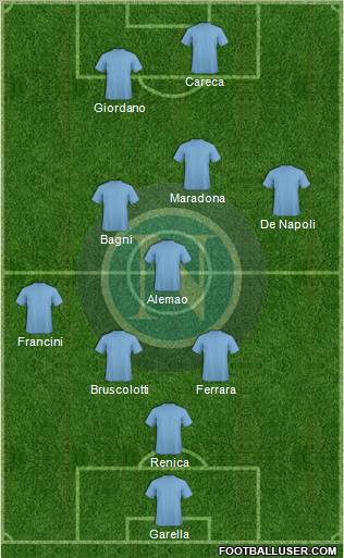 Napoli Formation 2011