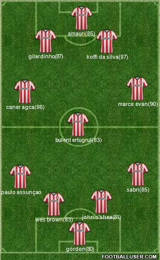 Sunderland Formation 2011