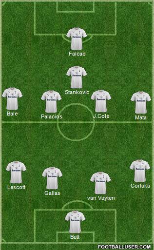 Tottenham Hotspur Formation 2011