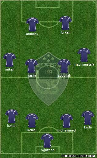 Bozüyükspor Formation 2011