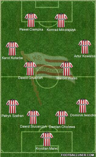 Cracovia Krakow Formation 2011