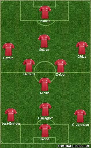 Liverpool Formation 2011