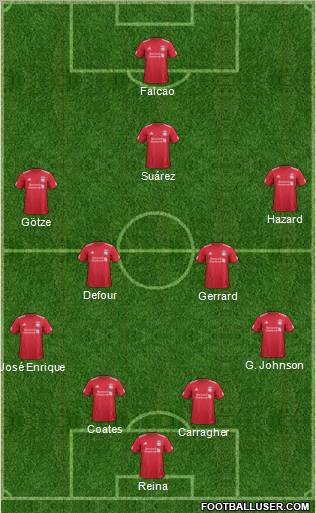 Liverpool Formation 2011