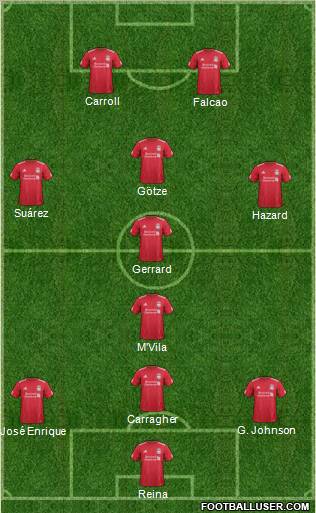 Liverpool Formation 2011