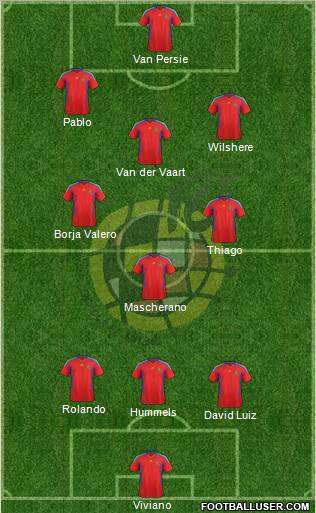 Spain Formation 2011