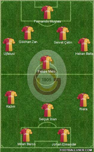 Galatasaray SK Formation 2011