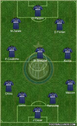 F.C. Internazionale Formation 2011