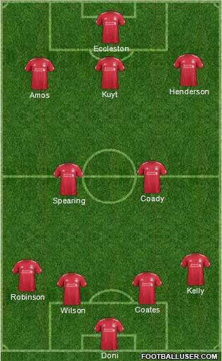 Liverpool Formation 2011