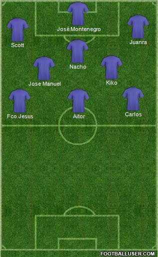 Pro Evolution Soccer Team Formation 2011