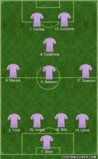 Champions League Team Formation 2011