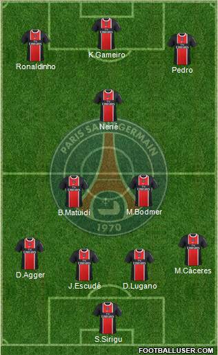 Paris Saint-Germain Formation 2011