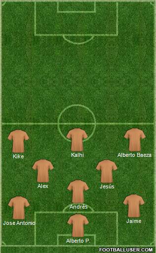 Fifa Team Formation 2011