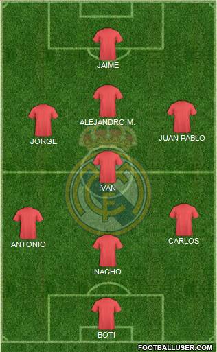 Real Madrid C.F. Formation 2011
