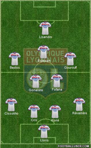 Olympique Lyonnais Formation 2011
